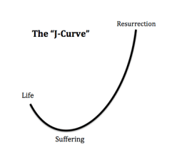 Screen Shot 2016-05-27 at 5.57.03 PM