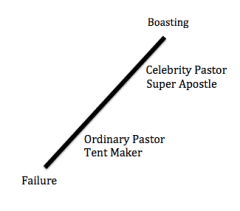 Screen Shot 2016-05-27 at 6.00.50 PM